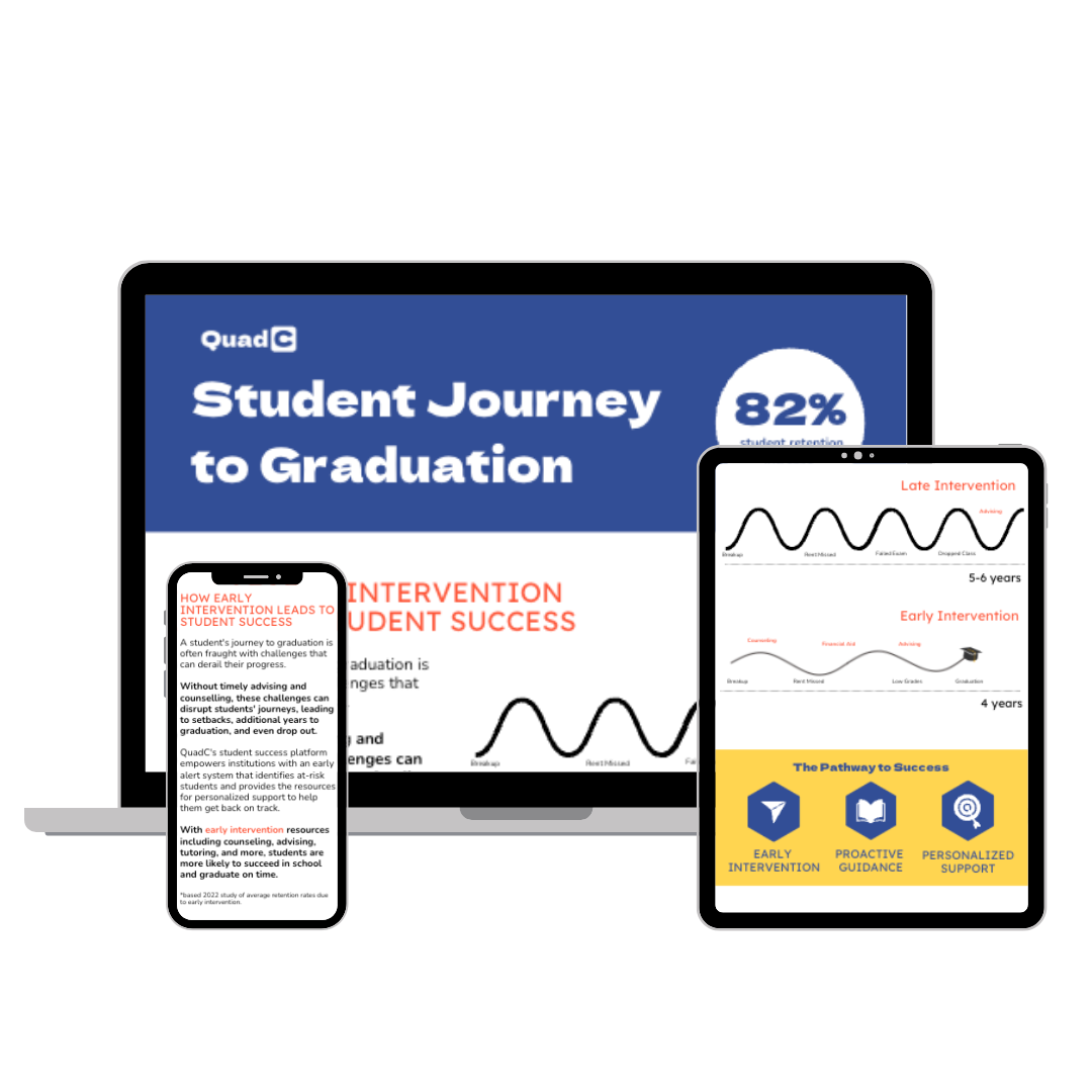 CTA-student-success-infographic-square2